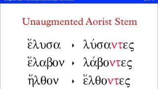 Basics of Biblical Greek Chapter Overview for Chapter 28 [upl. by Euqenimod]