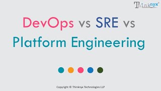 SRE vs DevOps vs Platform Engineering [upl. by Assili]