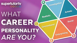 What Career Personality Are You The Six Career Personality Types Holland Codes [upl. by Nommad]