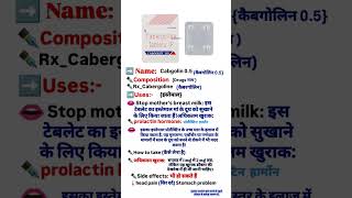 Cabgolin 05 HealthTips MedicineFacts StayHealthy MedicalAdvice bhi jaroori hai [upl. by Axia]