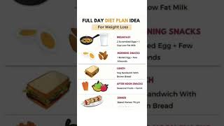 Free 1 Day Full diet plan for weight loss weightlossmanagement weightlossdiet healthyfood [upl. by Keg]