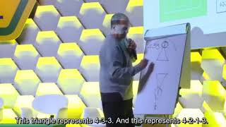 Marcelo Bielsa Systems of Play Masterclass [upl. by Asiaj578]