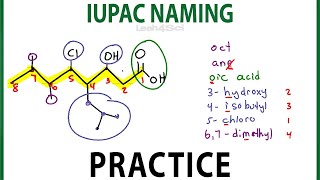 IUPAC Naming Practice  Nomenclature for alkanes dienes alcohols and more [upl. by Anahsar409]