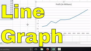 How To Make A Line Graph In ExcelEASY Tutorial [upl. by Robinette]