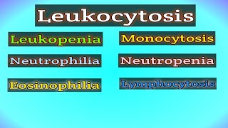 Leukocytosis  Leukopenia Neutrophilia  Neutropenia Eosinophilia  Monocytosis Lymphocytosis [upl. by Fia]