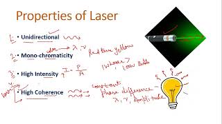 LaserLec1Properties of Laser Stimulated Absorption Spontaneous Emission Stimulated Emission [upl. by Arej932]