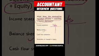 Accountant Interview Questions amp Answers Series Shorts Accountant [upl. by Aiksa]