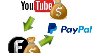 Comment Recevoir les revenus de youtube dans votre compte paypal [upl. by Yorel]