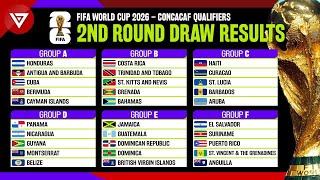 🔴 FIFA World Cup 2026 Group Draw Results for CONCACAF Qualifiers 2nd Round [upl. by Nanni]