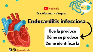 ENDOCARDITIS INFECCIOSA  ETIOLOGIA  PATOGENIA  CLINICA [upl. by Boru]