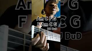 Victory belongs to Jesus Todd dulaney guitarlesson guitartutorial gospel shorts [upl. by Ahsieat]