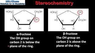 B10 Stereochemistry in carbohydrates HL [upl. by Caassi]