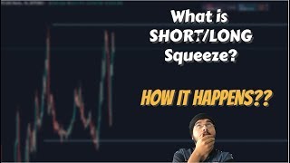 What is SHORTLONG squeeze [upl. by Wavell]