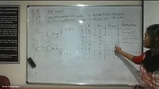 S R Latch and Gated S R Latch [upl. by Sayed]