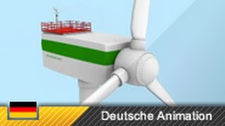 Windkraftanlage  Aufbau und Funktion 3DAnimation [upl. by Ennoryt]