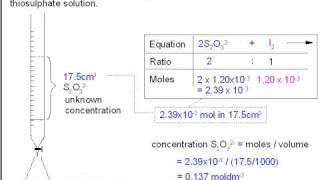 4 Titration Calculations Dichromate with Iodide [upl. by Vitia]