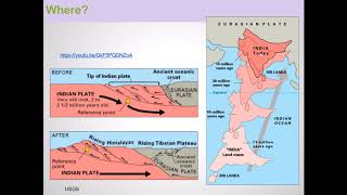 02  Plate Tectonics Convergent Boundaries 3 [upl. by Kedezihclem]