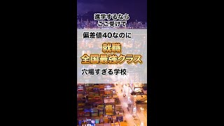 【絶対知らない】偏差値40なのに就職は国内最強の省庁大学校 [upl. by Anoiek]