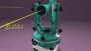 Fundamental Lines Of Theodolite  Blub civil  Engineering  animation method  surveying [upl. by Cheshire]