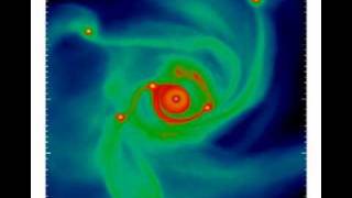 Planetary System Formation Simulation 200 AU View [upl. by Rolando]