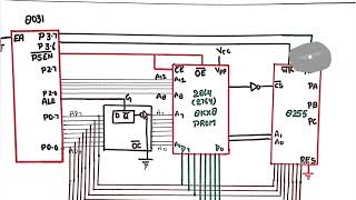 803151 connection with Program ROM and 8255  80318051 interfacing with ROM amp 8255 [upl. by Vullo584]