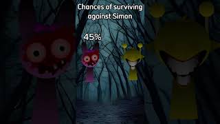 Chances of surviving against Simon edit music shorts fyp sprunki sprunkiincredibox [upl. by Aihsia]