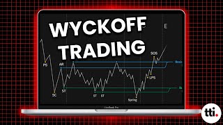 MASTERING THE WYCKOFF TRADING METHOD A FOOLPROOF GUIDE TO PROFITABILITY [upl. by Arahd944]