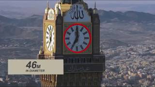 Worlds Biggest  Clock  Makkah Royal Clock Tower Hotel  Abraj Al Bait TowersMall Mecca [upl. by Jeana]