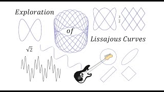 Exploration of Lissajous Curves [upl. by Nievelt]