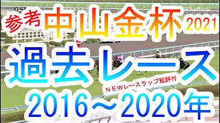 【競馬 金杯 参考 中山】過去レースまとめ！中山金杯2016年から2020年！レースラップ短評付！ [upl. by Noemys]