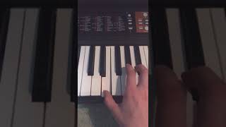 Brazil by Declan McKenna piano tutorial [upl. by Aniratak506]