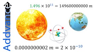 Standard Form  GCSE Maths  Addvance Maths 😊➕ [upl. by Okim]