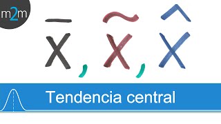 Medidas de tendencia central │ ejercicios [upl. by Patten]