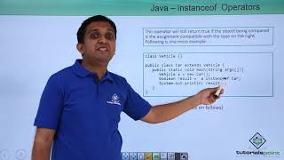 Java  Instanceof Operators [upl. by Kynthia]