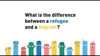 What is the difference between a migrant and a refugee [upl. by Ytsirk]