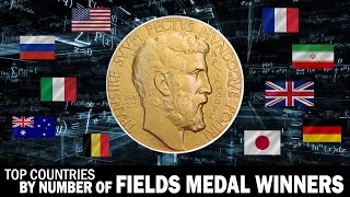 Top Countries by Number of Fields Medal Winners  All Fields Medalists by Country [upl. by Mcgill]