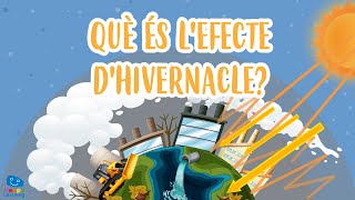 Què és lefecte dhivernacle  Vídeos educatius per a nens en llengua catalana [upl. by Campman]