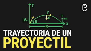 ¡TRAYECTORIA DE UN PROYECTIL [upl. by Asiar]