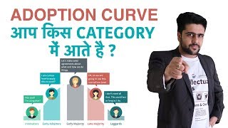 Adoption Curve  आप किस Category में आते है   Consumer Behaviour [upl. by Atilef938]