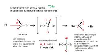 Nucleofiele substitutie volgens Sn2 en Sn1 reactiemechanisme [upl. by Issi]