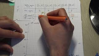 méthode histogrammes et effectifs cumulés [upl. by Ait709]