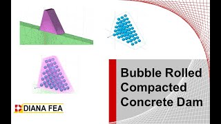 Webinar Hollow Core RCC Dam  Bubbled Rolled Compacted Concrete Dam [upl. by Mandeville]