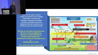 ILSI AM2024 John G Keogh MBA MSc Shantalla Insight Partners LLC Canada [upl. by Ecyar]