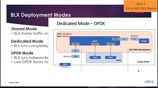 Deploying and Configuring Citrix ADC BLX Baremetal with Terraform [upl. by Eiuqnimod]