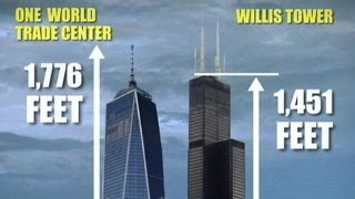 The Winner of the Tallest Building in America Is [upl. by Saber]