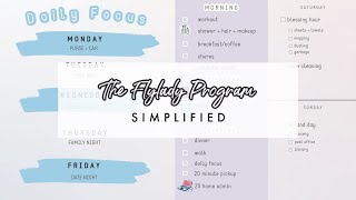 FlyLady Program Simplified  Working Moms Young Professionals and Students [upl. by Atteuqihc71]