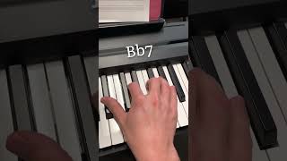 Chords from Mixolydian b6 mode [upl. by Yllek636]