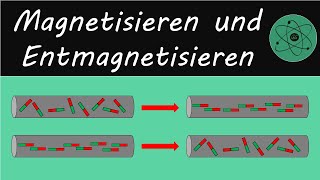 Magnetisieren und Entmagnetisieren [upl. by Hilde824]