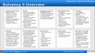 Solvency2 overview in 1 slide [upl. by Eixirt]