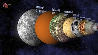 Moons Size Comparison  Natural Satellites in The Solar System [upl. by Accber]